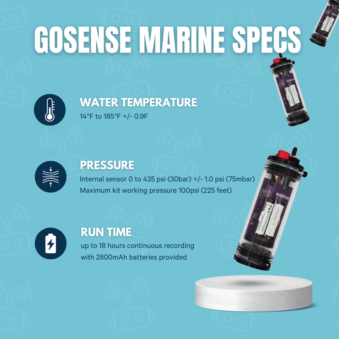 GoSense AIR+ Kit